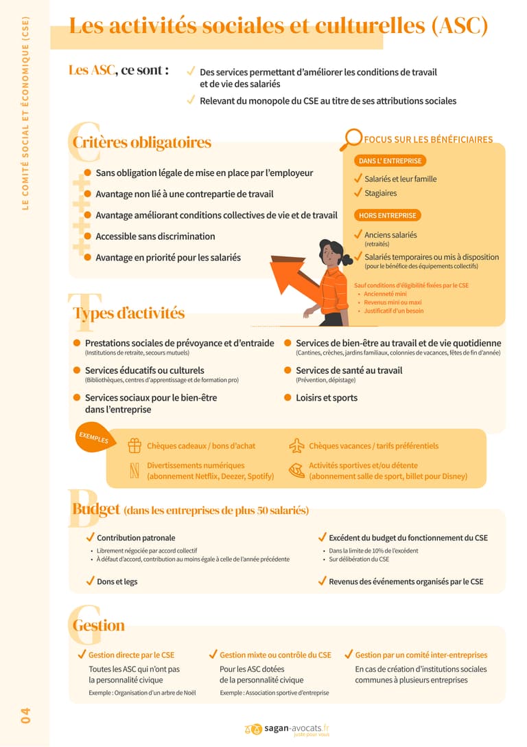 Les activités sociales et culturelles